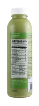 Daily Greens: DailyGreens Symmetry Facts