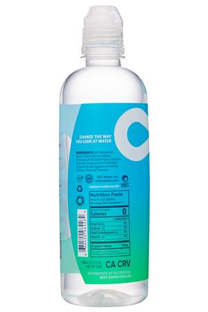 Akeso: Akeso-17oz-2021-HempHydration-12mg-Facts