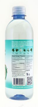 Balance Water: 