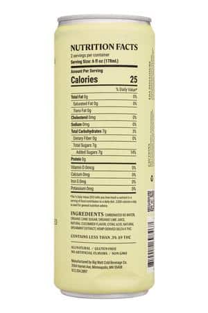 BLNCD: BLNCD-12oz-2023-Cannabis-CucumberMojito-Facts