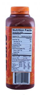 Chimp Food: 