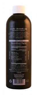Crude: Crude Spinach Facts