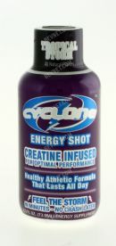 Cyclone Energy Shot: 