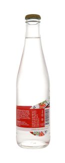 DRY Sparkling: Dry FujiApple Facts
