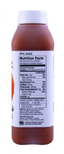 Evolution Fresh: Evolution SplendidCarrot Facts