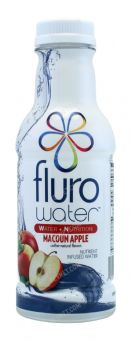 FLUROwater: 