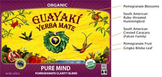 Guayakí Yerba Mate Organic Energy Drink: label legend