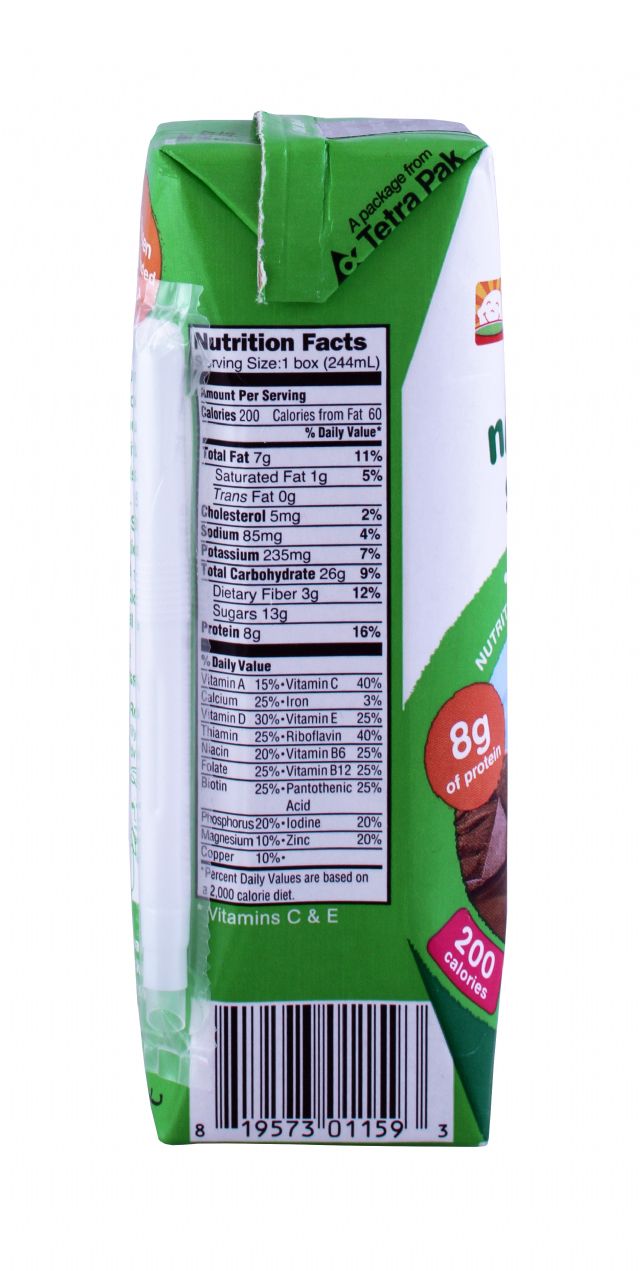 Happy Child Super Nutrition Shake: HappyChild Chocolate Facts