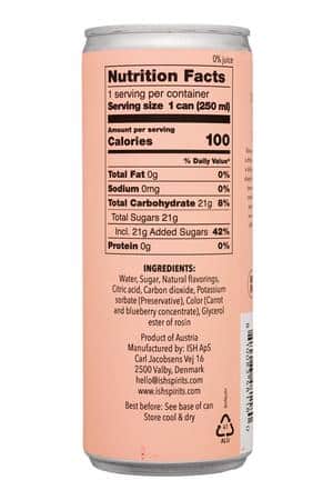 Ish Spirits: Ish-8oz-2025-NA-Paloma-Facts