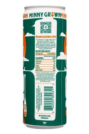 Minny Grown: MinnyGrown-12oz-2023-CannCocktail-MoscowMoose-Facts