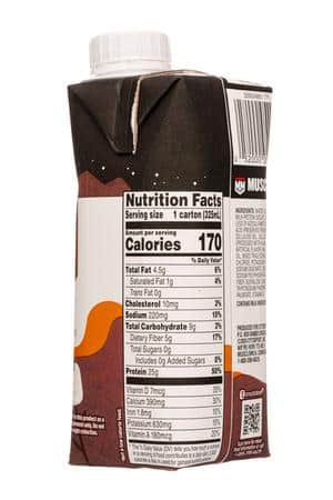 MuscleMilk-11oz-2024-ProteinShake-Smores-Facts