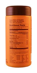 Peanut Hottie: PeanutHottie PChoco Facts