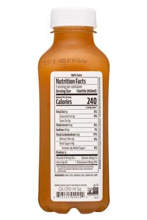 Pressed Juicery: Pressed-15-2023-CPJuiceBev-Citrus2-Facts
