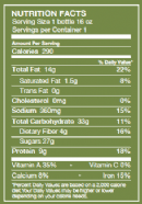 Rawpothecary: GW_Nutrition