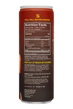 Squared: Squared-12oz-2024-NACocktail-RumCoke-Facts