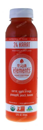 Elements - 24 Karat