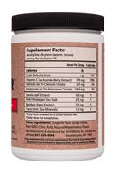 Superieur [Electrolytes]: Superieur-7oz-Electrolytes-FreshWatermelon-Facts