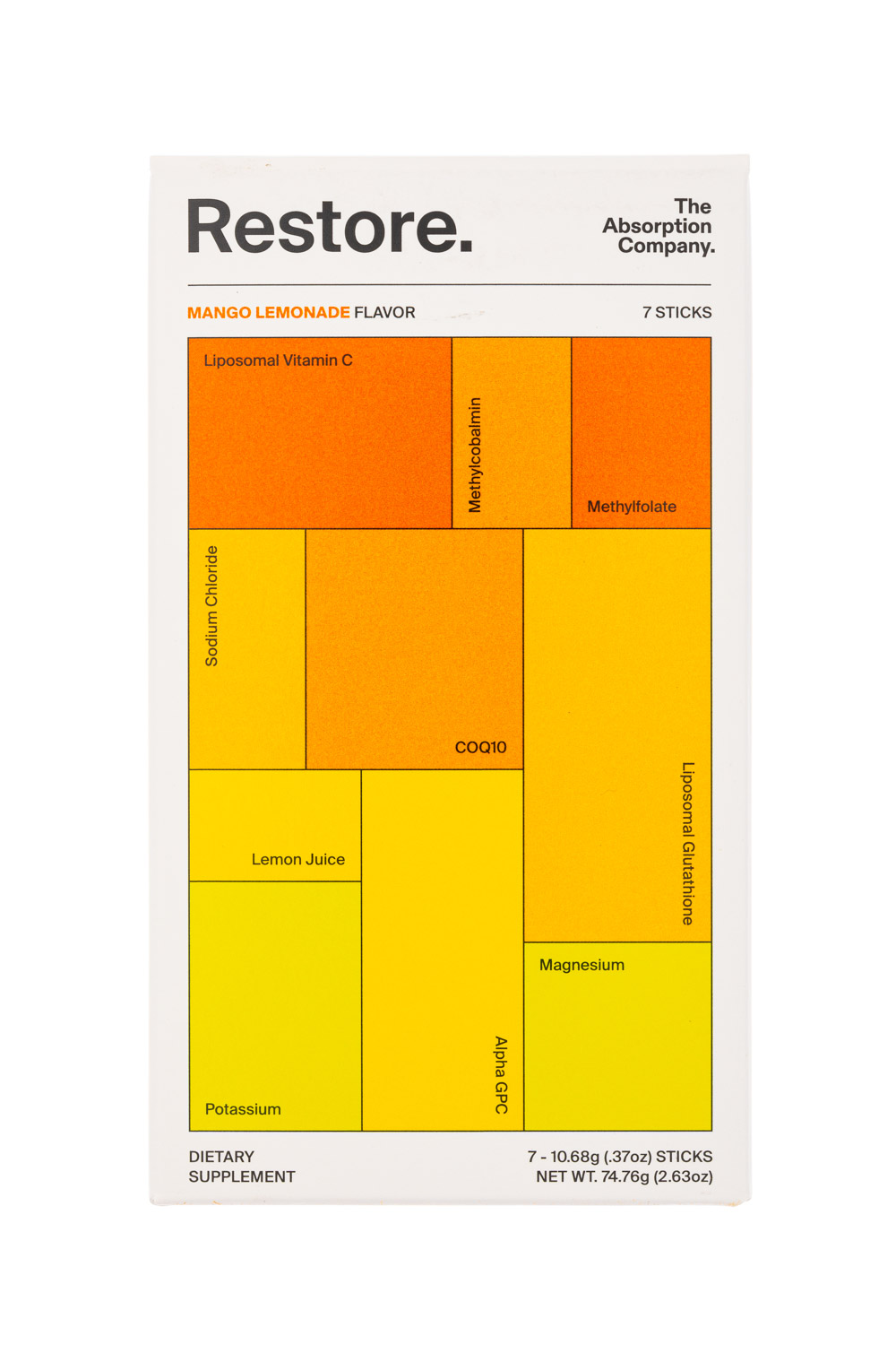 Restore.