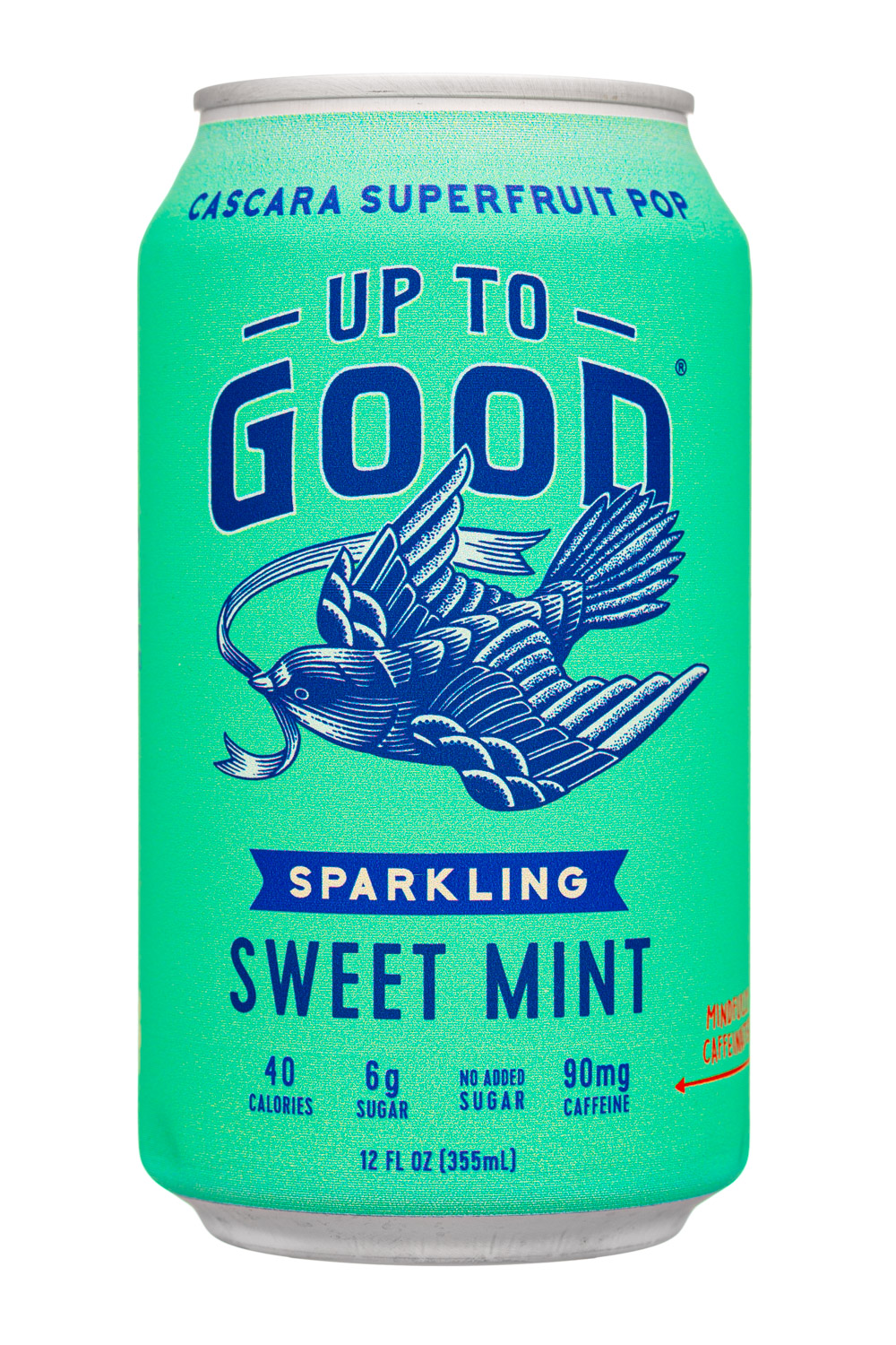 Sweet Mint (2023)