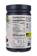 Vega: Vega-CleanEnergy-Berry-Facts