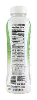 WANU: WANU Lime Facts