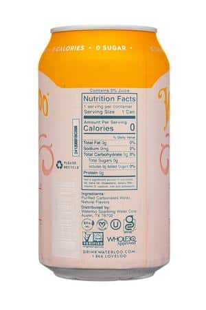 Waterloo Sparkling Water: Waterloo-12oz-2025-Sparkling-RubyRedTangerine-Facts