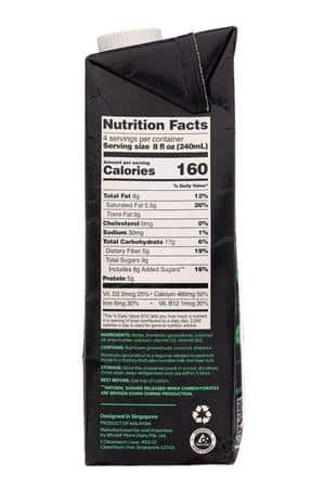 WhatIF Foods: WhatIFFoods-34oz-2022-PlantMilk-Barista-Facts