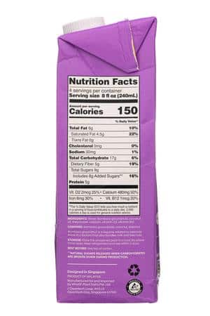 WhatIF Foods: WhatIFFoods-34oz-2022-PlantMilk-Everyday-Facts